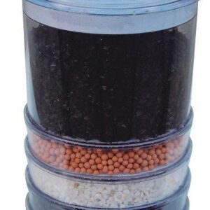 5-Stage Counter Top and Enhanced H2O 2.0 and 3.0 Post Filter