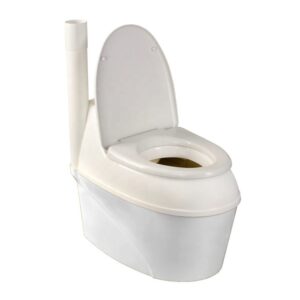 Composting Toilets