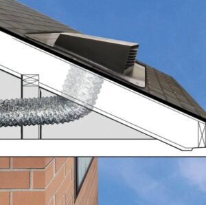 exhaust roof vent hood